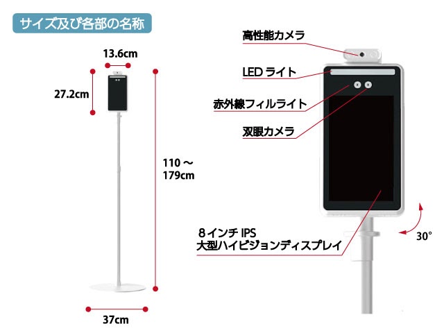 非接触式検知器 サーモマネージャー【江南】