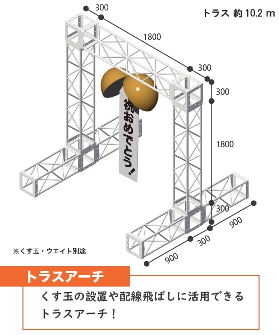 システムトラス　300角