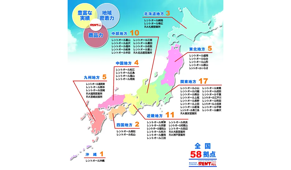 58拠点の強力なネットワークで全国対応